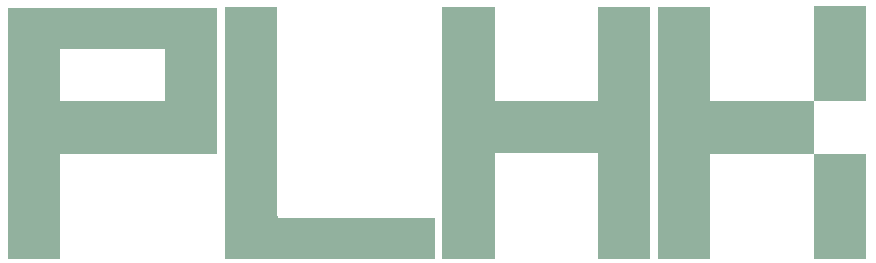 PLHK